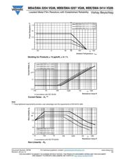 MBB02070C4751DC100 datasheet.datasheet_page 6