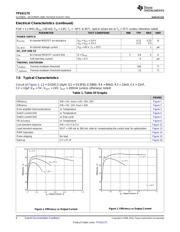 TPS61175EVM-588 datasheet.datasheet_page 6