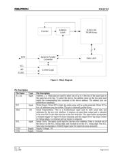 FM24C512-G datasheet.datasheet_page 2