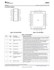 LM5027AMH/NOPB datasheet.datasheet_page 3