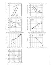 APT15DQ60BG datasheet.datasheet_page 3