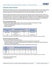 C0805C681J5GACAUTO datasheet.datasheet_page 3