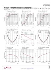 LTC3634EFE#PBF 数据规格书 5