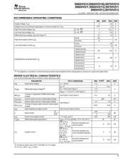 SN65HVD11D 数据规格书 3