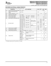 SN65HVD11D 数据规格书 5