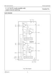 TDA8547TS/N1 datasheet.datasheet_page 3
