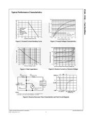 ES3D datasheet.datasheet_page 3