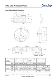 CPDQC5V0P-HF 数据规格书 3