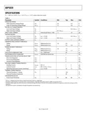 ADP5020ACPZ-R7 datasheet.datasheet_page 5