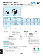 CDR11BP0R2ABNS datasheet.datasheet_page 1