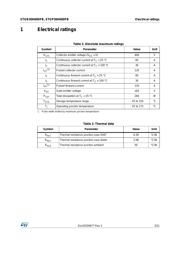 STGP30H60DFB datasheet.datasheet_page 3