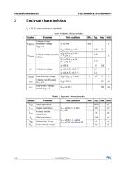 STGP30H60DFB datasheet.datasheet_page 4