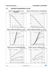 STGP30H60DFB datasheet.datasheet_page 6