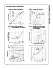 FCD600N60Z datasheet.datasheet_page 3