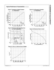 FCD600N60Z datasheet.datasheet_page 4