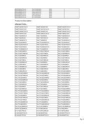 74LCXR162245MEX datasheet.datasheet_page 4