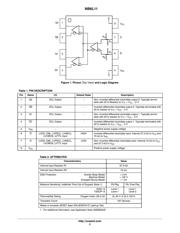 NB6L11DG datasheet.datasheet_page 2