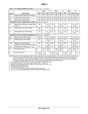 NB6L11DG datasheet.datasheet_page 4