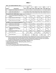 NB6L11DG datasheet.datasheet_page 5