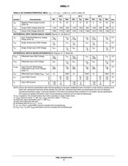 NB6L11DG datasheet.datasheet_page 6