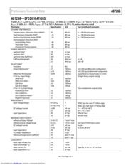 AD7266ASU datasheet.datasheet_page 3