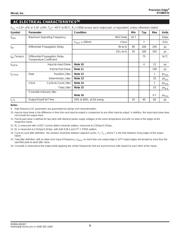 SY58017UMG-TR datasheet.datasheet_page 5