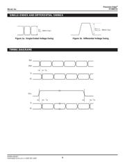 SY58017UMG-TR datasheet.datasheet_page 6