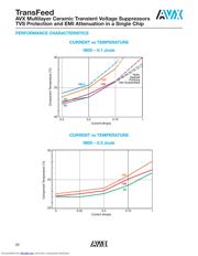 V2F118A400Y2EDX datasheet.datasheet_page 6