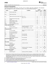 LM4550BVH datasheet.datasheet_page 4