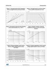 STPS10170CB datasheet.datasheet_page 3