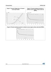 STPS10170CB datasheet.datasheet_page 4