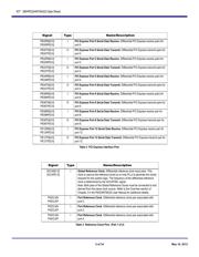 89H24NT6AG2ZCHLI datasheet.datasheet_page 5