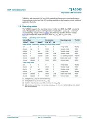 TJA1043TKY datasheet.datasheet_page 5