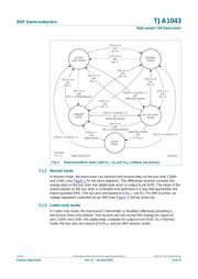 TJA1043T/1U datasheet.datasheet_page 6