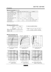 2SD1760TRP datasheet.datasheet_page 2