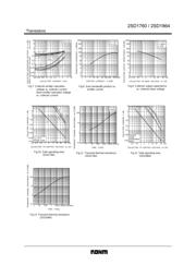 2SD1760TRP datasheet.datasheet_page 3