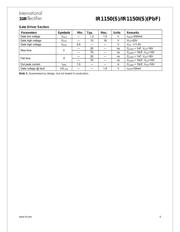 IR1150IPBF datasheet.datasheet_page 5