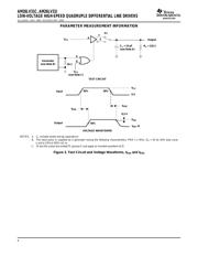 AM26LV31IDG4 datasheet.datasheet_page 6