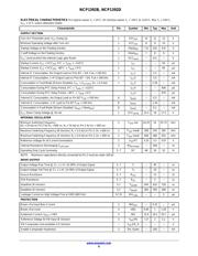 NCP1392BDR2G datasheet.datasheet_page 6