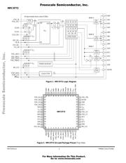 MPC9772AE datasheet.datasheet_page 2