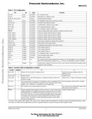 MPC9772AE datasheet.datasheet_page 3