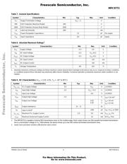 MPC9772AE datasheet.datasheet_page 5