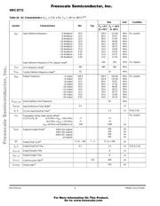 MPC9772AE datasheet.datasheet_page 6