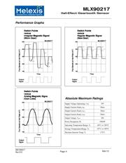 MLX90217LUA-CAA-000-BU datasheet.datasheet_page 4