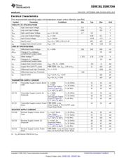 DS90CF364MTDX/NOPB datasheet.datasheet_page 3