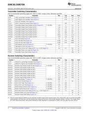 DS90CF364MTDX/NOPB datasheet.datasheet_page 4