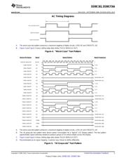 DS90CF364MTDX/NOPB datasheet.datasheet_page 5