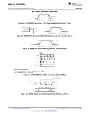 DS90CF364MTDX/NOPB datasheet.datasheet_page 6