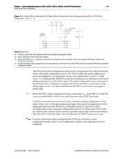 EPCS16SI8N 数据规格书 5