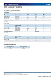 DPX165950DT-8130A1 datasheet.datasheet_page 3